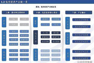 爱游戏官网注册截图2